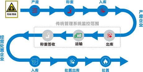 bb41fd68f26a165ea2ab1b8b8b216f2.png