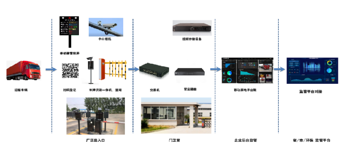 d3d493b89721acba0e110a352c77a72.png